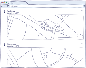 Spy Apps for Android